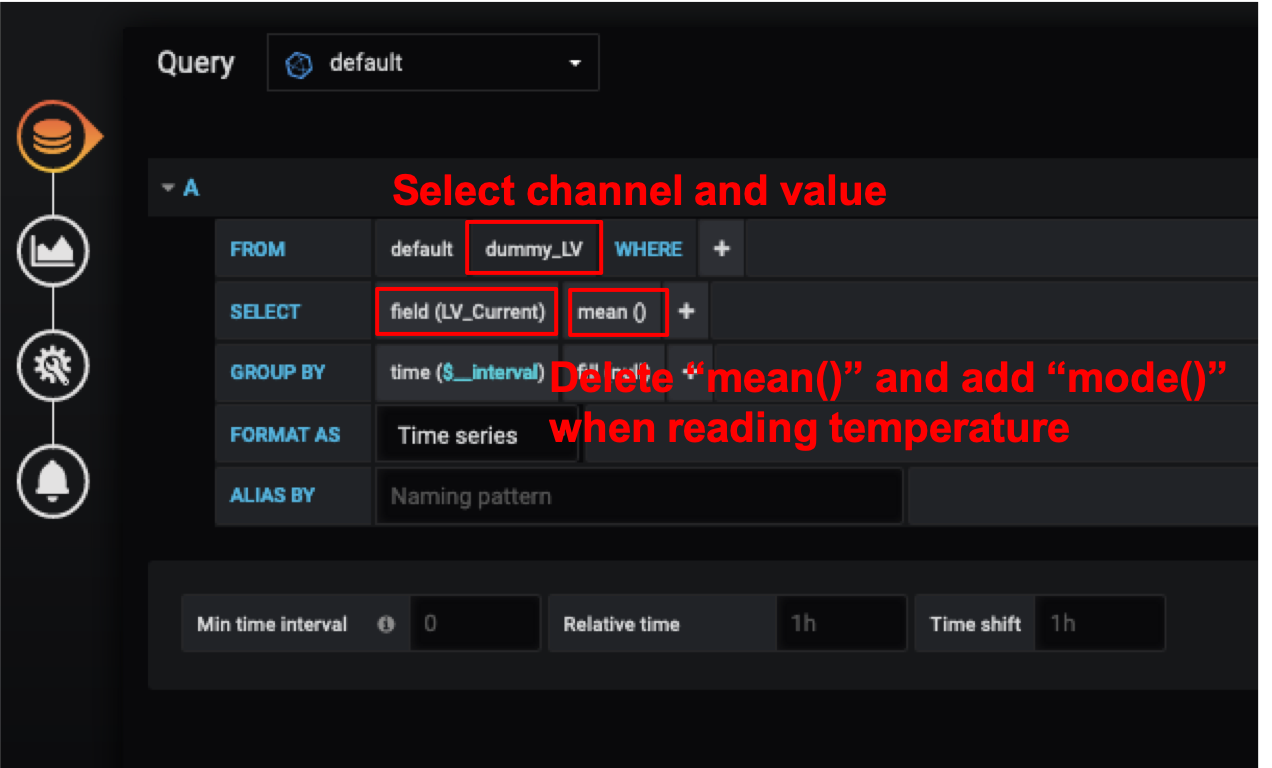 grafana add dashboard